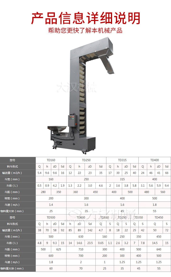 z型输送机技术参数：输送量m³/h5.4-66斗宽mm：160-400斗速m/s：1.4-1.8