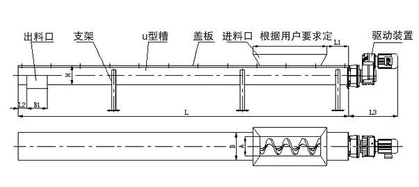 U型螺旋给料机结构图