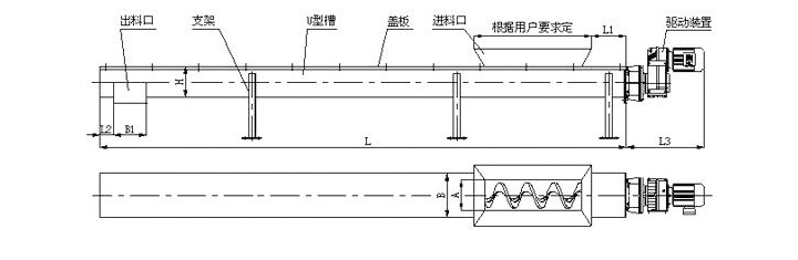 结构图