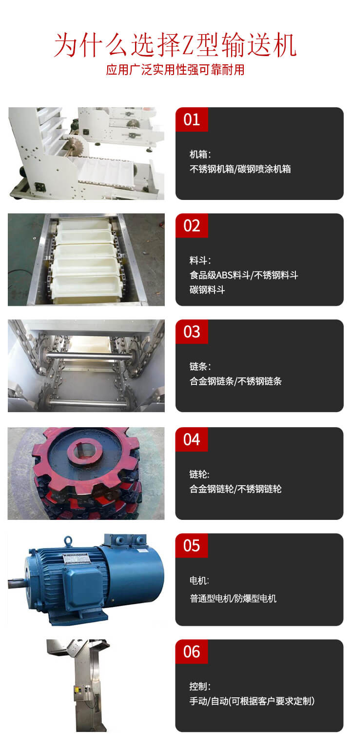 z型输送机　　机箱： 不锈钢机箱/碳钢喷涂机箱  　　料斗： 食品ABS料斗/不锈钢料斗/碳钢料斗  　　链条： 合金钢链条/不锈钢链条  　　链轮： 合金钢链轮/不锈钢链轮  　　驱动： 普通电机/防爆电机/变频电机  　　控制： 手动/自动(可根据客户要求定制）