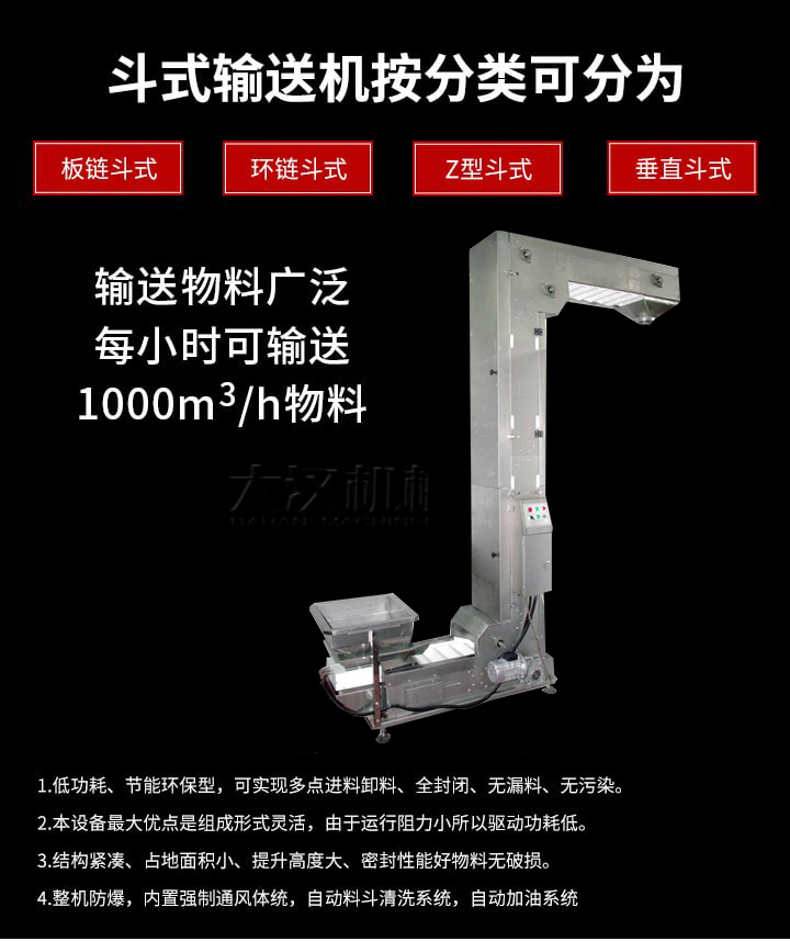 Z型输送机优势：1，可实现多点进料卸料，全封闭，无漏料，无污染。2，组成形式灵活，由于运行阻力小所以驱动功耗低。3，结构紧凑，占地面积小，提升高度大，密封性能好物料无破损。