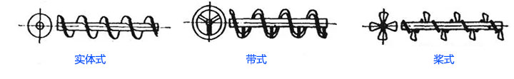 小型成人抖音视频叶片形式